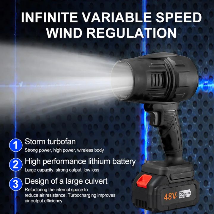 Cordless Jet Duster Blower